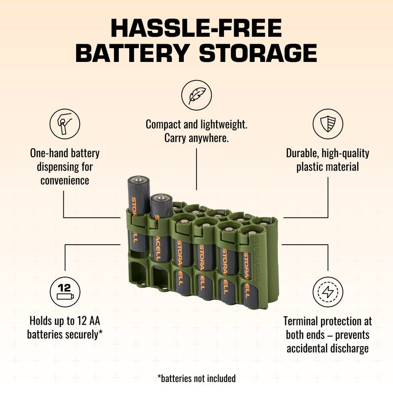 Storacell AA Battery Storage Caddy by Storacell, Military Green, Holds 12 Batteries (Not included) - Image 4